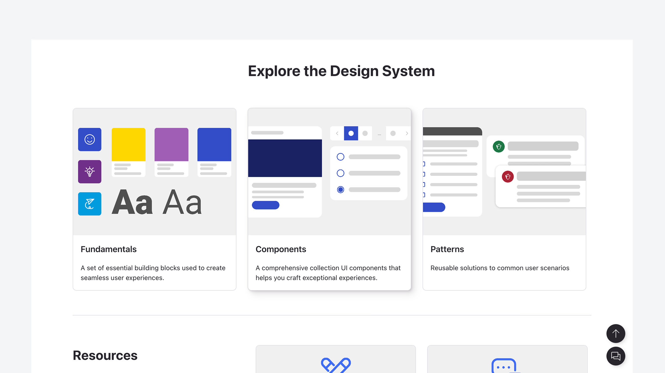 design system cards