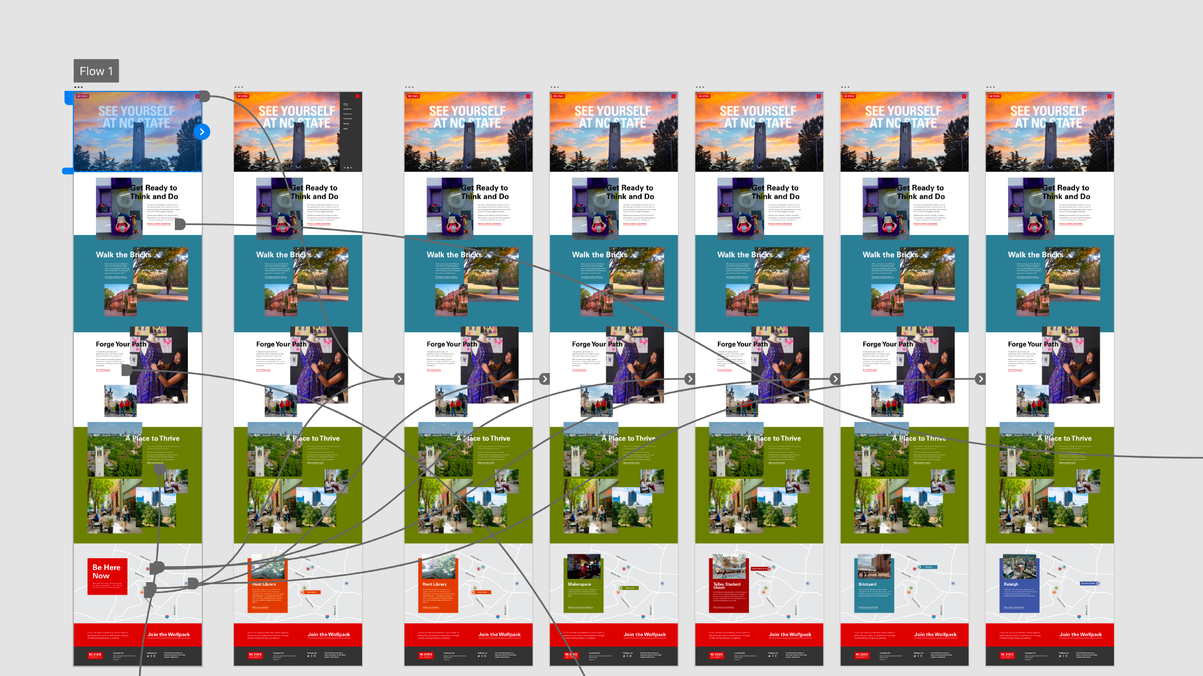 prototyping the flow