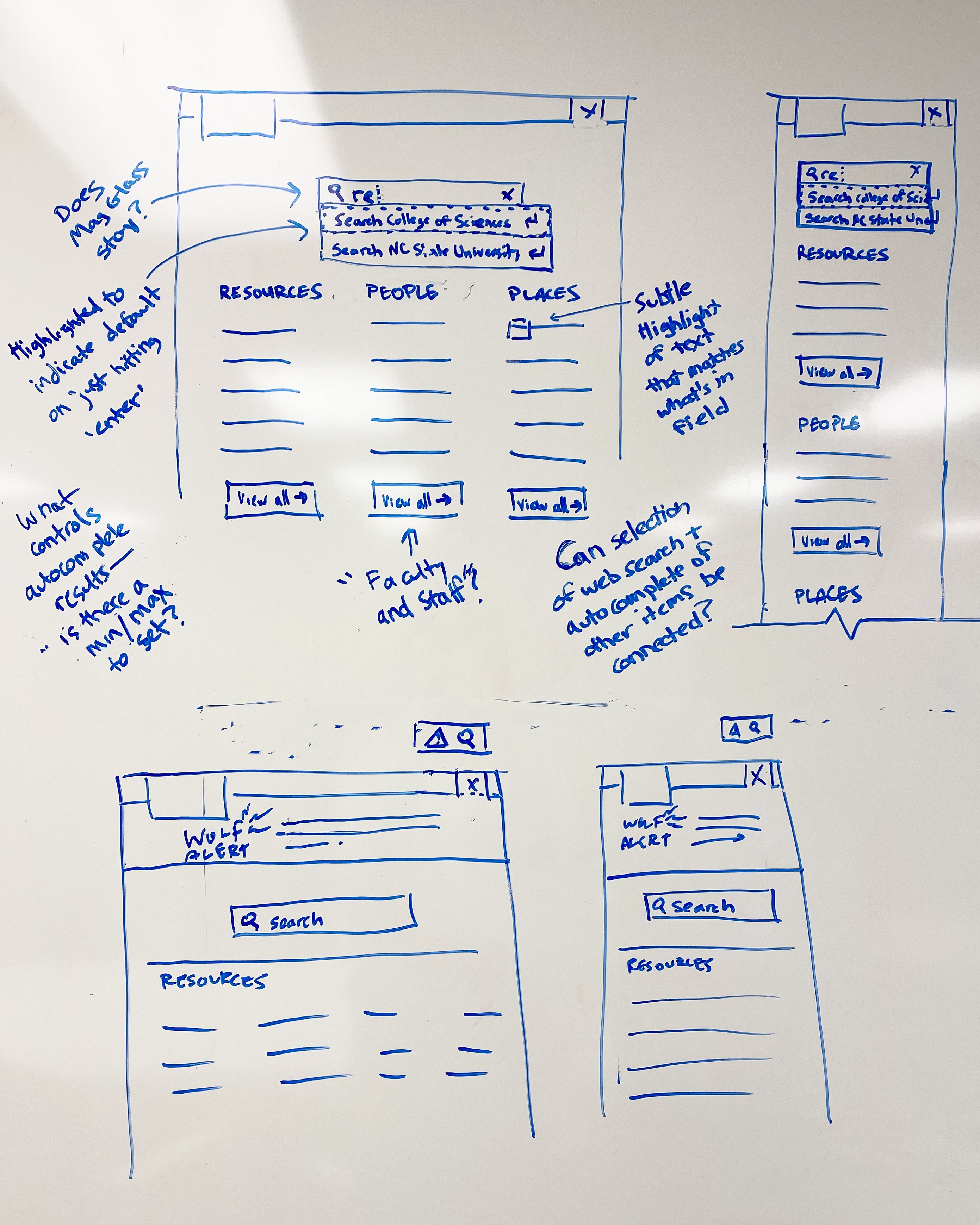 whiteboarding the flow
